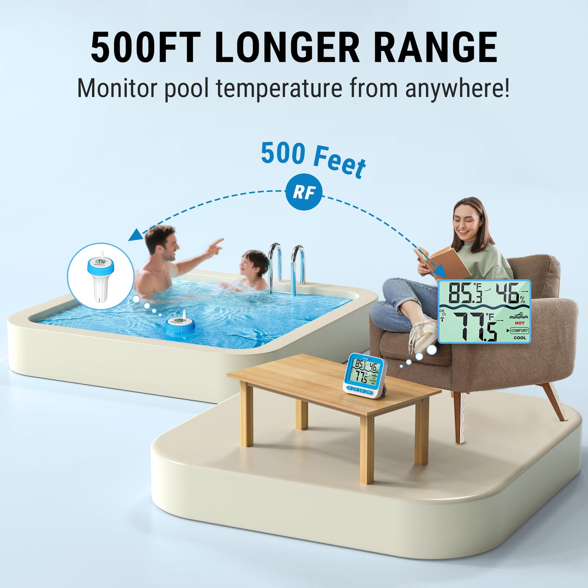 TempPro Waterproof Wireless Pool Thermometer Easy Read, Digital Pool Thermometer Floating for Swimming Pool, Hot Tub, Cold Plunge, Pond, Upgraded IPX8 Water Temperature Monitor (Previously ThermoPro) - Available at All In One Marketplace Canada