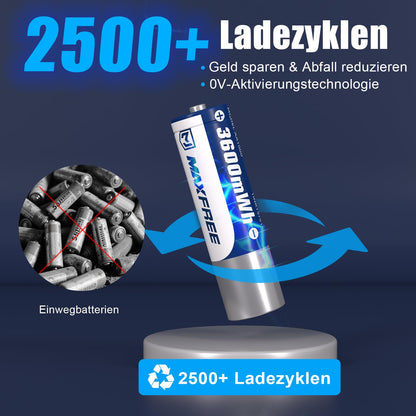 Maxfree Rechargeable AA Batteries Lithium with Charger, 8-Pack 1.5V 3600mWh