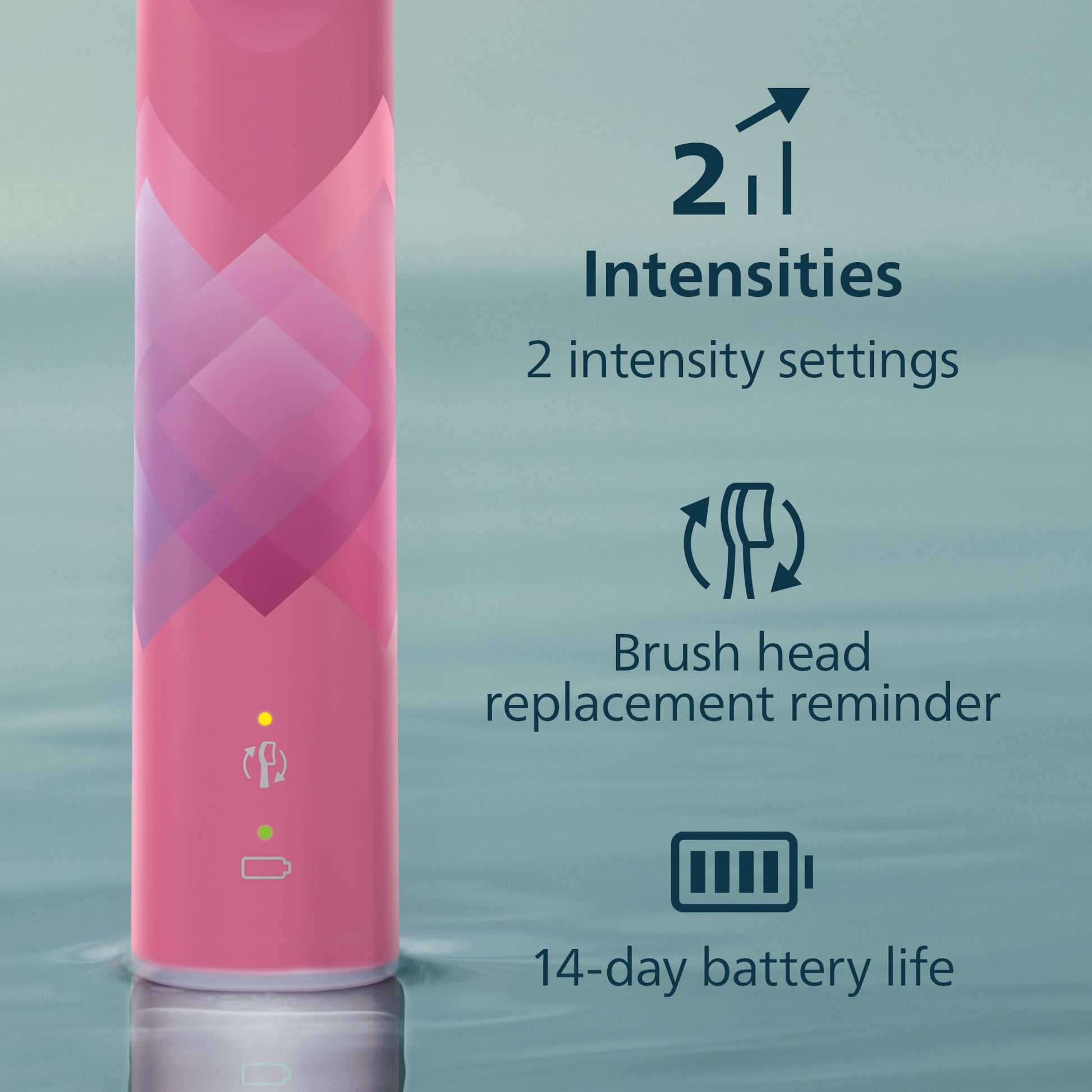 Philips Sonicare 4100 Electric Toothbrush, Sonic Toothbrush with Two Intensity Levels, Pressure Sensor and Timer, Paradise Pink Prismatic, Model HX3689/21
