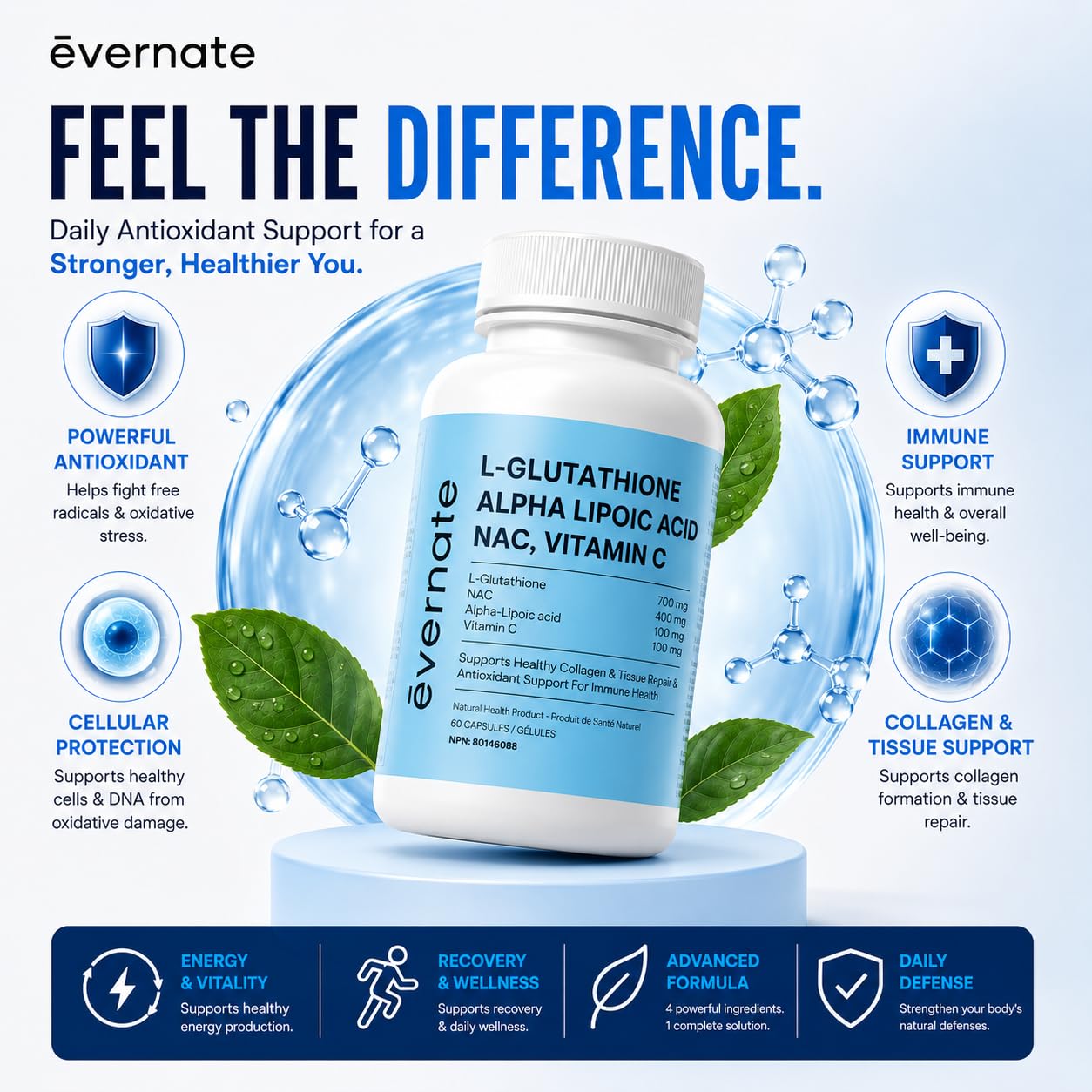 ALL-IN-ONE L-Glutathione 700 mg (Reduced) with NAC 400 mg, Alpha-Lipoic Acid 200 mg & Vitamin C (Per Serving: 2 Capsules) – Advanced Skin Brightening, Antioxidant & Immune Support Supplement – Made in Canada - Available at All In One Marketplace Canada