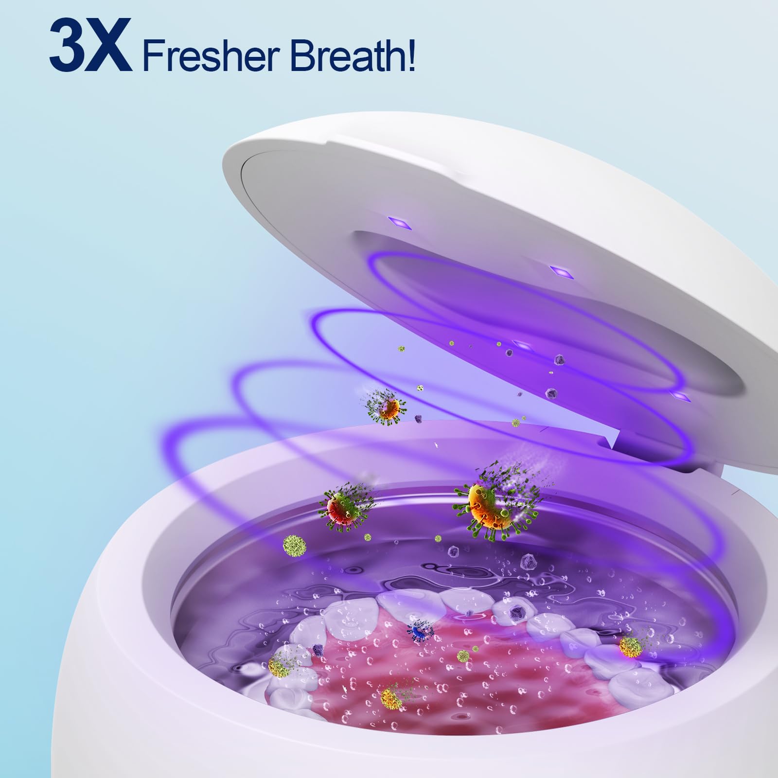 2026 Ultrasonic Retainer Cleaner Machine for Braces, Jewelry, Mouth Guard, 24W Ultrasonic Cleaner with 3 Modes, Suitable for Dental Appliances, Mouth Guard, Night Guard Braces, Jewelry, 200ML Portable Capacity (white) - Available at All In One Marketplace Canada