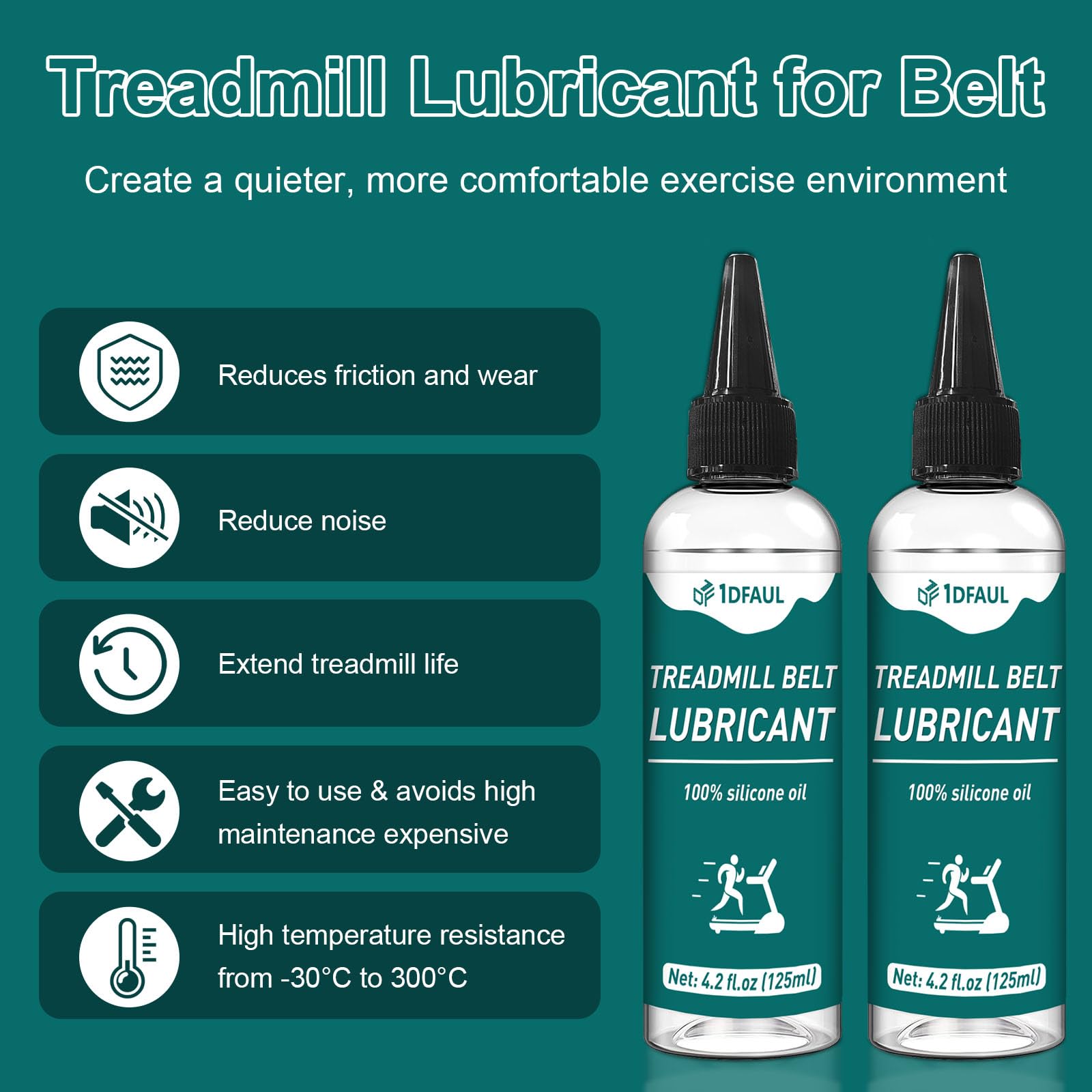 1DFAUL 250ml Treadmill Lubricant for Belt, Silicone Treadmill Oil Belt Lubricant High Temperature Resistance, Reduces Friction, Noise & Wear, Suitable for Various Treadmills Models - Available at All In One Marketplace Canada