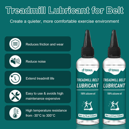 1DFAUL 250ml Treadmill Lubricant for Belt, Silicone Treadmill Oil Belt Lubricant High Temperature Resistance, Reduces Friction, Noise & Wear, Suitable for Various Treadmills Models - Available at All In One Marketplace Canada