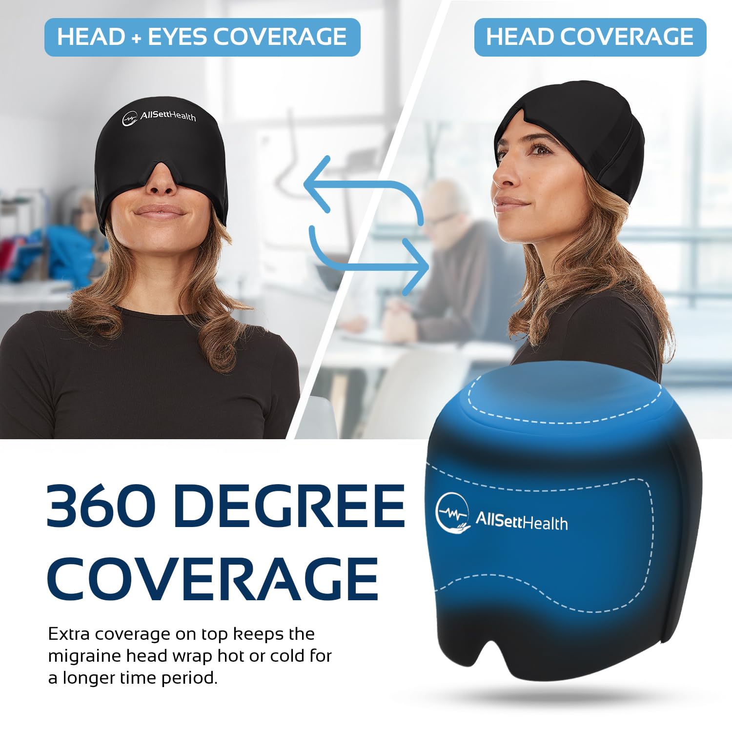 AllSett Health Headache Migraine Relief Cap - Cold Headache Hat for Migraine | Patented Headache Mask & Migraine Hat -Hot and Cold Therapy Cap for Puffy Eyes, Tension, Sinus and Stress Relief
