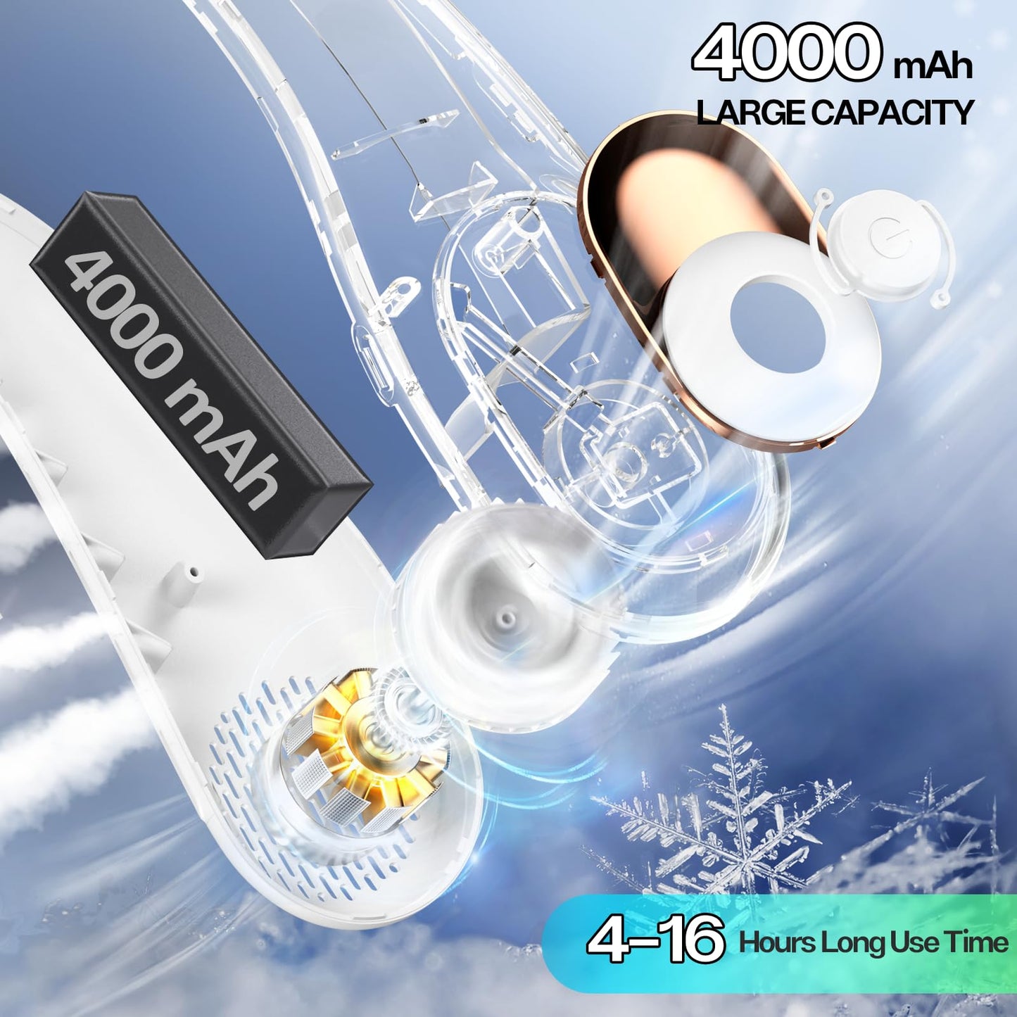 Neck Fan Rechargeable with LED Display & 360° Cooling Airflow, Portable Fan Bladeless Cooler, 4000mAh Battery, 3 Speed Settings, Ultra-Quiet Personal Fans for Home, Office, Travel, Sports - White - Available at All In One Marketplace Canada