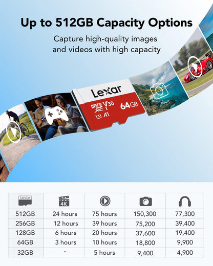 Lexar E-Series 64GB Micro SD Card, microSDXC UHS-I Flash Memory Card with Adapter, 100MB/s, C10, U3, A1, V30, Full HD, 4K UHD, High Speed TF Card - Available at All In One Marketplace Canada