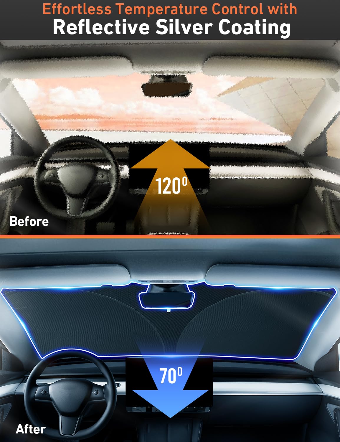 EcoNour Tesla Windshield Sunshade | 240T Polyester Shield for Model 3/Y | Superior UV & Heat Protection