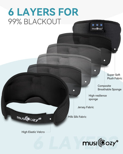 MUSICOZY Sleep Headphones Breathable Bluetooth 5.4 Headband 3D Sleeping Headphones, Wireless Eye Mask Sleep Earbuds for Side Sleeper Office Air Travel Cool Tech Gadgets Unique Gifts (Matte Black) - Available at All In One Marketplace Canada