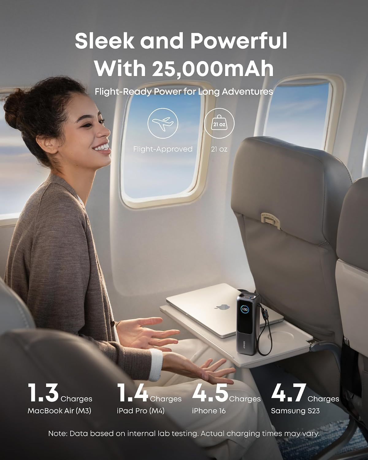 Anker Laptop Power Bank, 25,000mAh Portable Charger with Triple 100W USB-C Ports, Built-in Retractable Cables, Flight-Approved for Travel, iPhone 17/16 Series, MacBook, Samsung, and More - Available at All In One Marketplace Canada