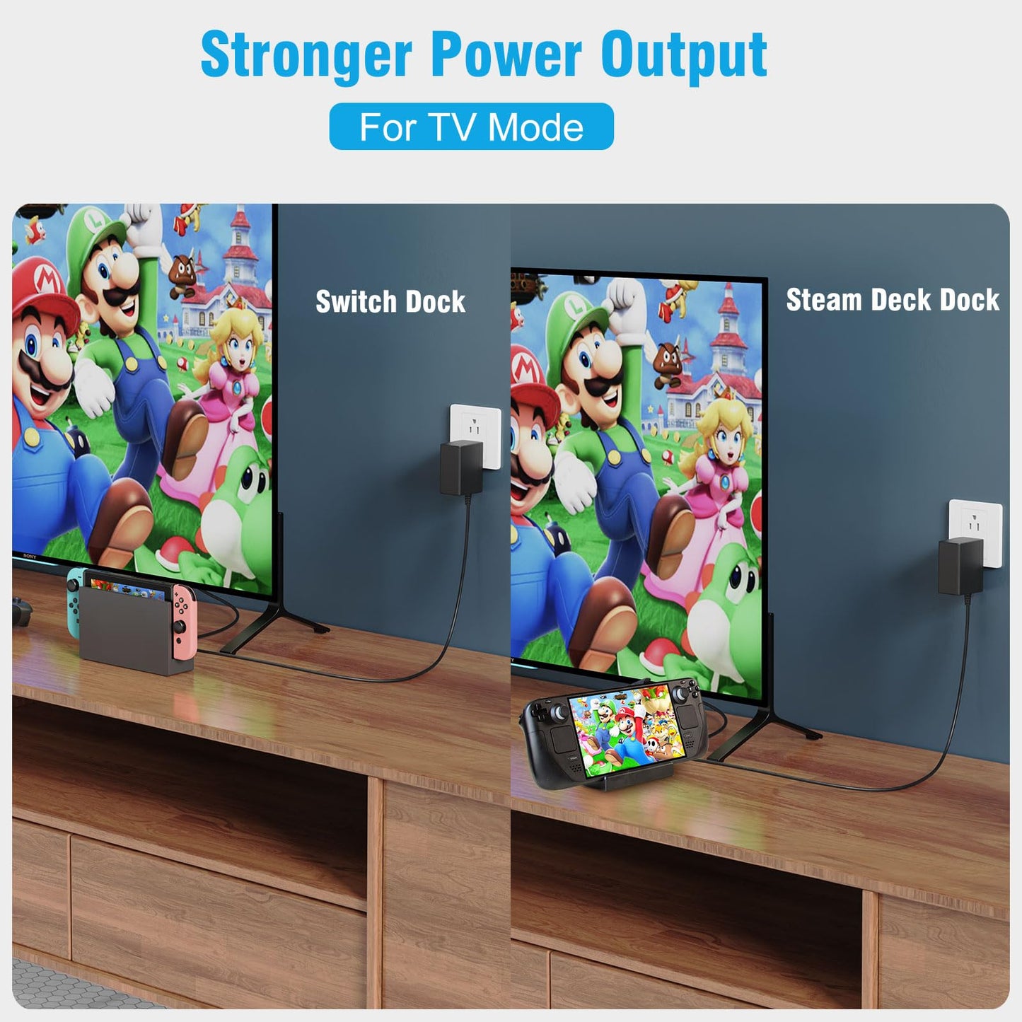 SATURNDOCK 45W Charger Compatible with Nintendo Switch, Fast Charging Power Supply Compatible with Switch OLED/Lite/Steam Deck Dock, Support TV Mode, 15V 2.6A (5ft)