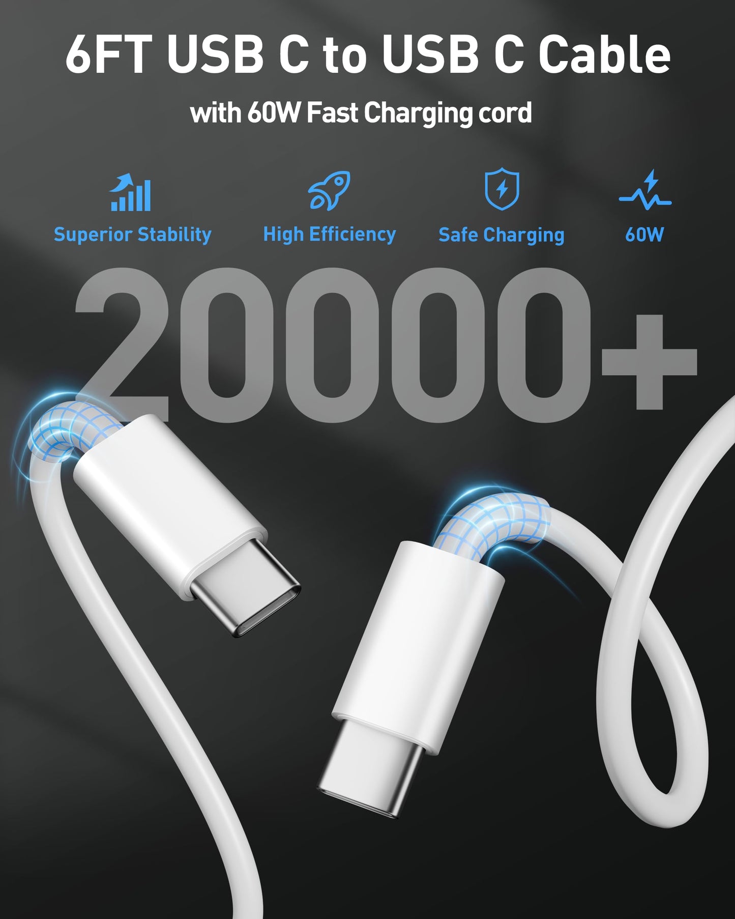 iPhone 17 16 Pro Max Charger Fast Charging, 2 Pack 40W USB C Charger Block