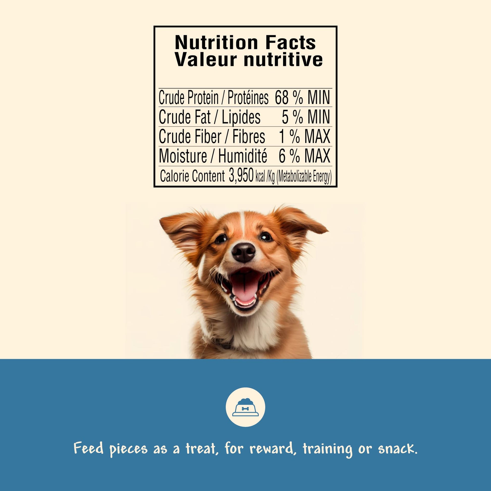 Benny BULLYS Chops Beef Liver Dog Treats, Freeze-Dried, Low Fat, High Energy & Nutrient Rich Food for Your Furry Friend, All Natural Ingredients 2X Small Bites- 520g/ 18.3oz Benny Bullys