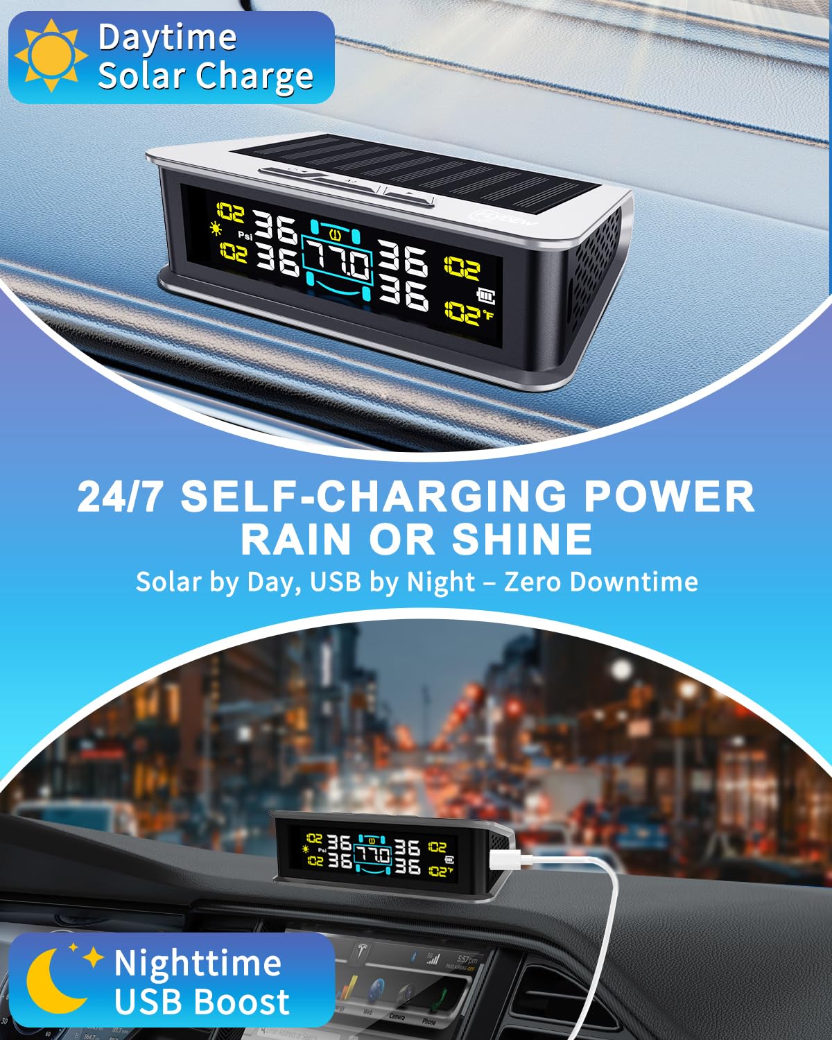 Flydew RV Tire Pressure Monitoring System (TPMS) - TPMS sensors Set of 4 | Solar/USB Charger | LCD Display | for RV/Truck/SUV/MPV/Sedan | TPMS Kit