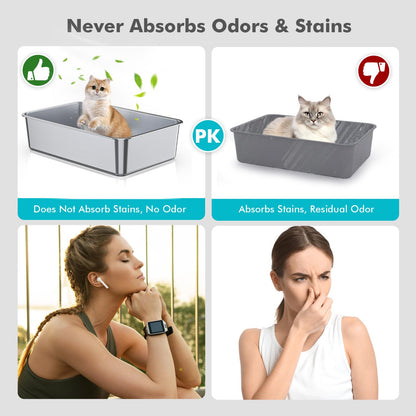 ZuHucpts Stainless Steel Cat Litter Box, Large Metal Litter Pan for Cats (20" Lx14 Wx6 H)