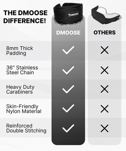 DMoose Dip Belt for Weightlifting, Weight Belt with Chain for Pullup, Gym Lifting Belt for Powerlifting, Squat, Bodybuilding, Heavy Duty Steel, Workout Belt with Comfortable Neoprene Support - Available at All In One Marketplace Canada