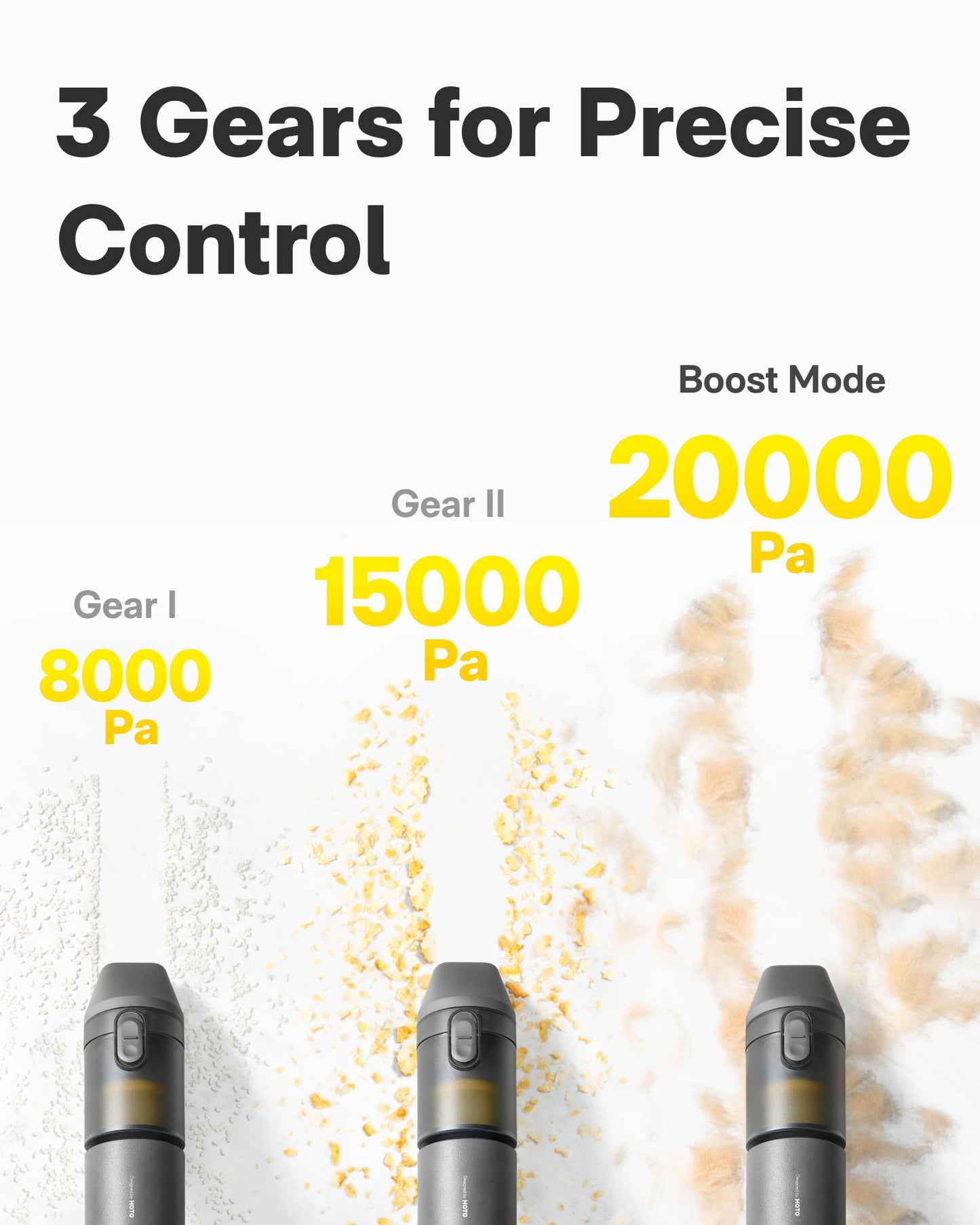 HOTO Handheld Car Vacuum Cleaner Cordless, 4-in-1 Portable Mini Vacuum with 20000Pa Strong Suction, Electric Compressed Air Duster Blower for Car, Desk, Computer, Keyboard, Home, Office Cleaning - Available at All In One Marketplace Canada