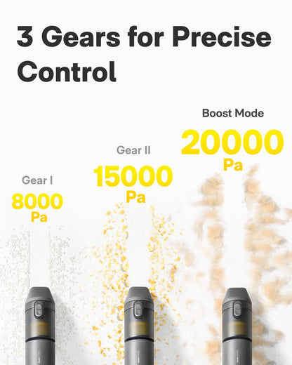 HOTO Handheld Car Vacuum Cleaner Cordless, 4-in-1 Portable Mini Vacuum with 20000Pa Strong Suction, Electric Compressed Air Duster Blower for Car, Desk, Computer, Keyboard, Home, Office Cleaning - Available at All In One Marketplace Canada