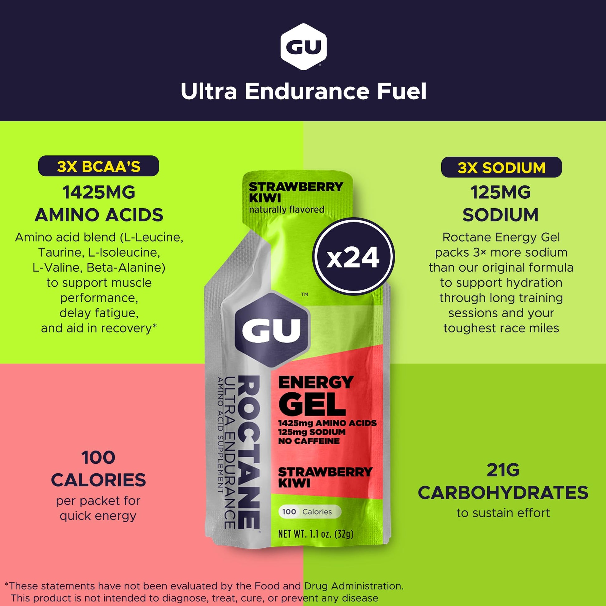 GU ENERGY Roctane Ultra Endurance Energy Gel, Strawberry Kiwi, 24-Count GU Energy