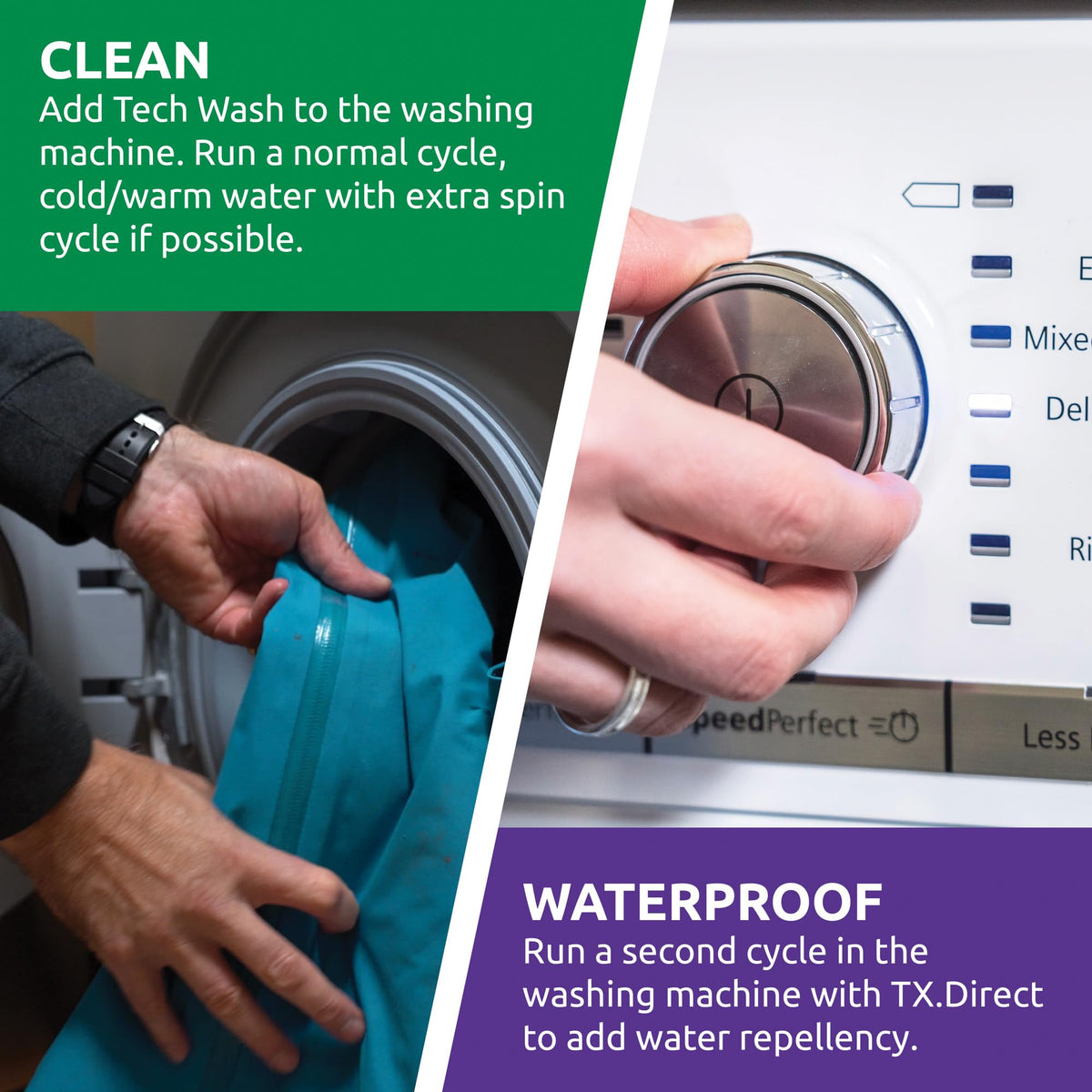 Nikwax TX. Direct Wash-In, 300ml