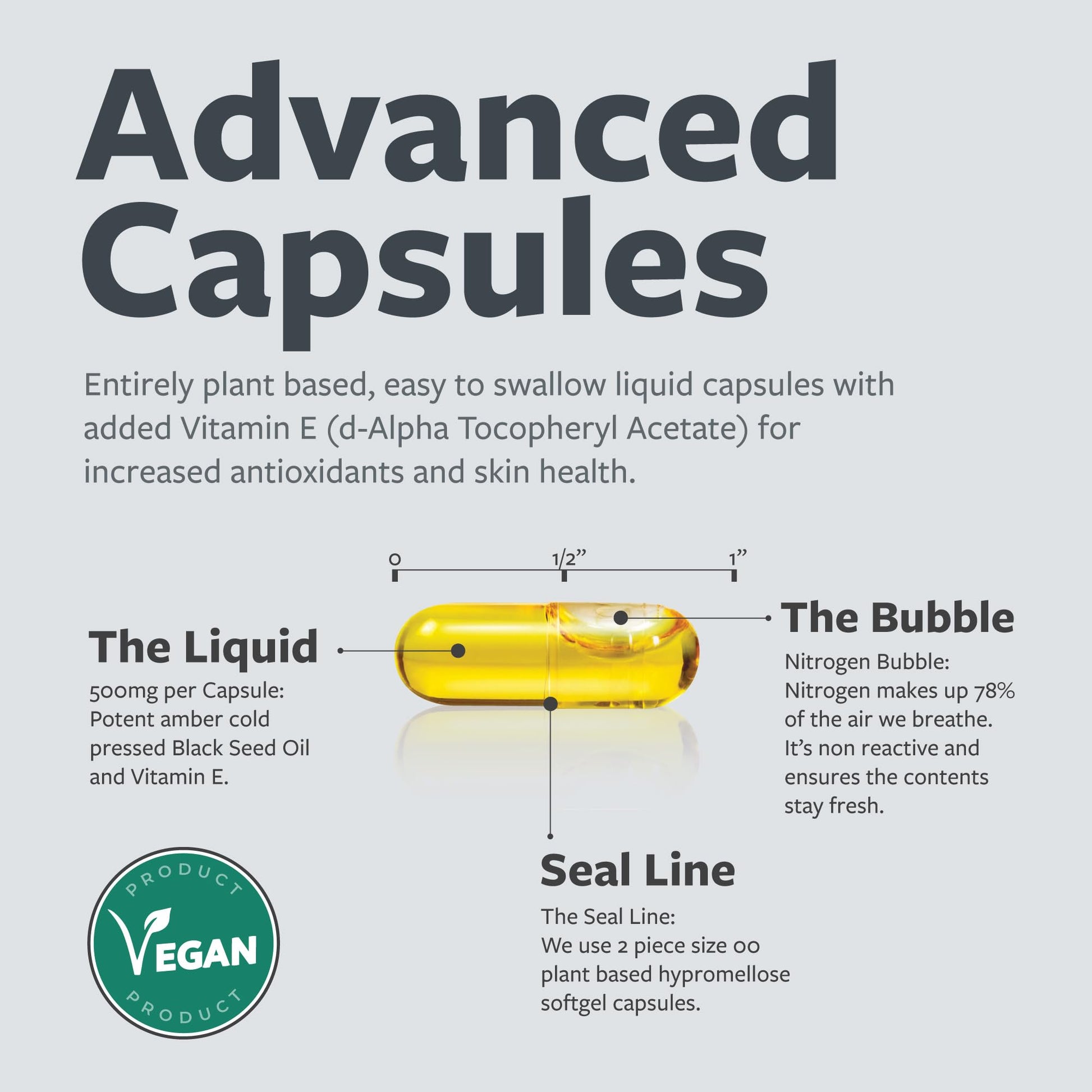 Black Seed Oil Capsules | Cold Pressed | Antioxidant, Blood Sugar & Liver Support | Pure Black Cumin Seed Oil | High in Omega 3 6 9 | Non-GMO & Vegan Black Cumin Oil | 120 Nigella Sativa Softgels - Available at All In One Marketplace Canada