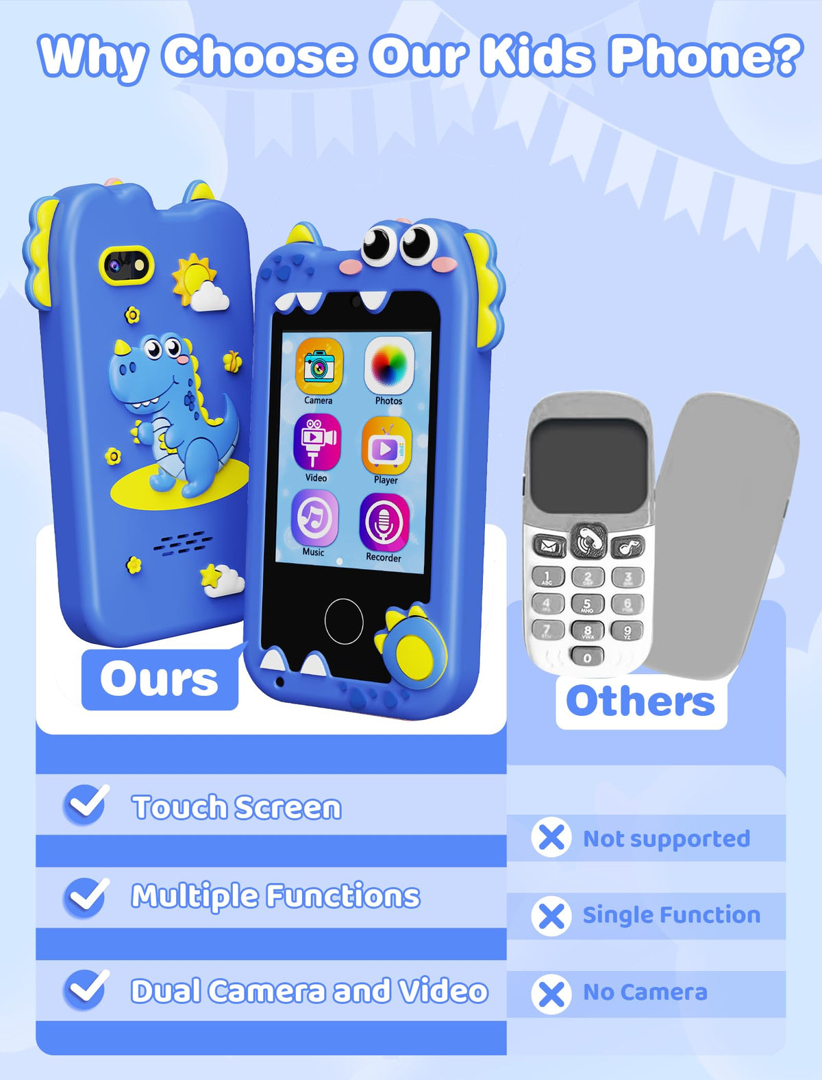 Kikidex Kids Phone for Girls, Toys for Boys Girls Age 3-8 Christmas Birthday Gifts, Touchscreen Kids Toy Cell Phone with Dual Camera, Puzzle Game, Music Player (Blue) 🍁 All In One Marketplace Canada
