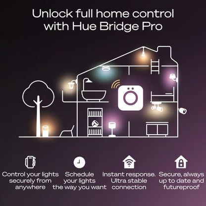 Philips Hue Bridge Pro, Smart Light Hub, Wireless, Advanced Encryption, Supports 150+ Lights and 50+ Accessories, Works with Apple Home, Amazon Alexa, Google Assistant, Samsung SmartThings Philips Hue
