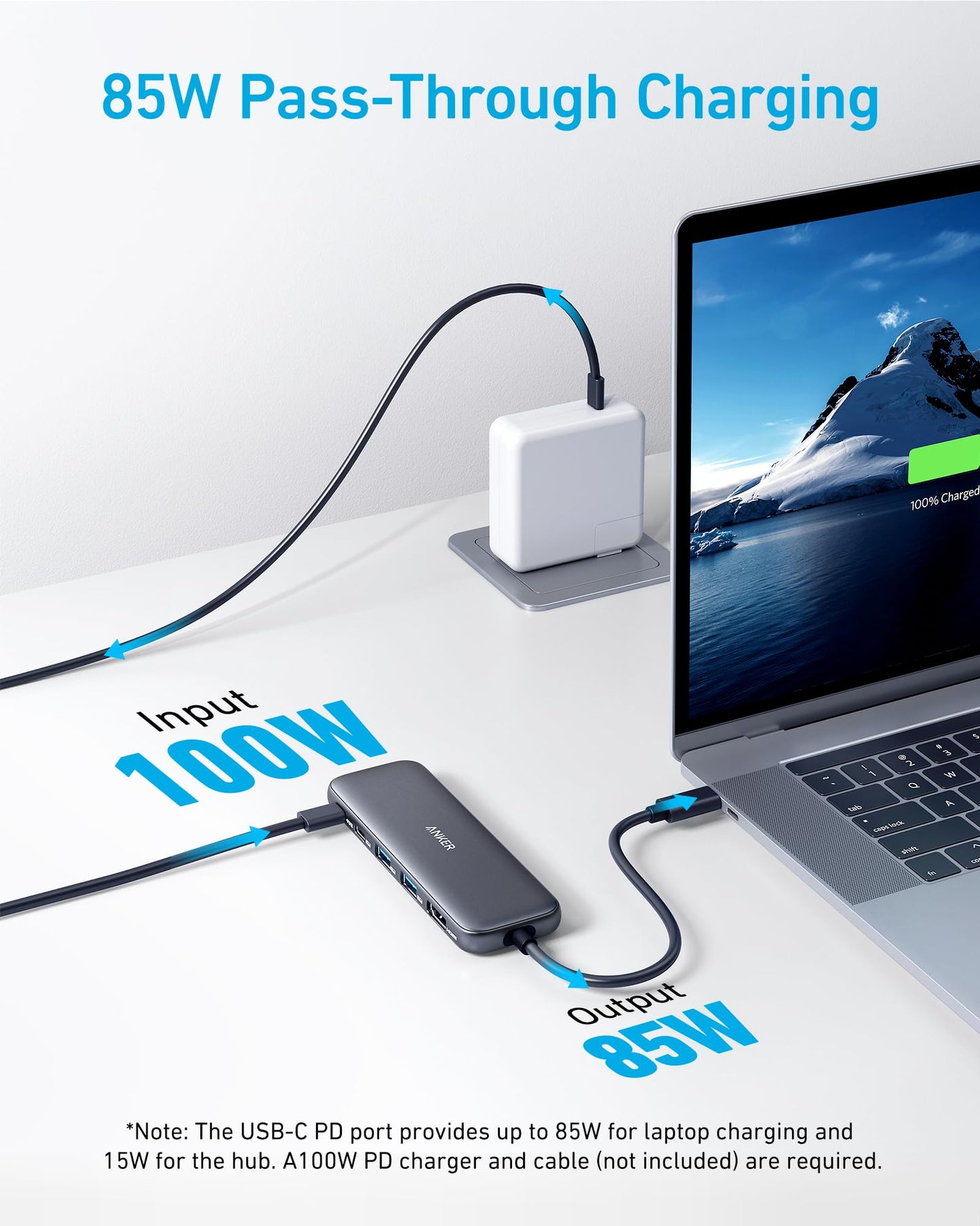 Anker USB C Hub, 5-in-1 USBC to HDMI Splitter with 4K Display, 1 x Powered USB-C 5Gbps & 2×Powered USB-A 3.0 5Gbps Data Ports for MacBook Pro, MacBook Air, Dell and More - Available at All In One Marketplace Canada