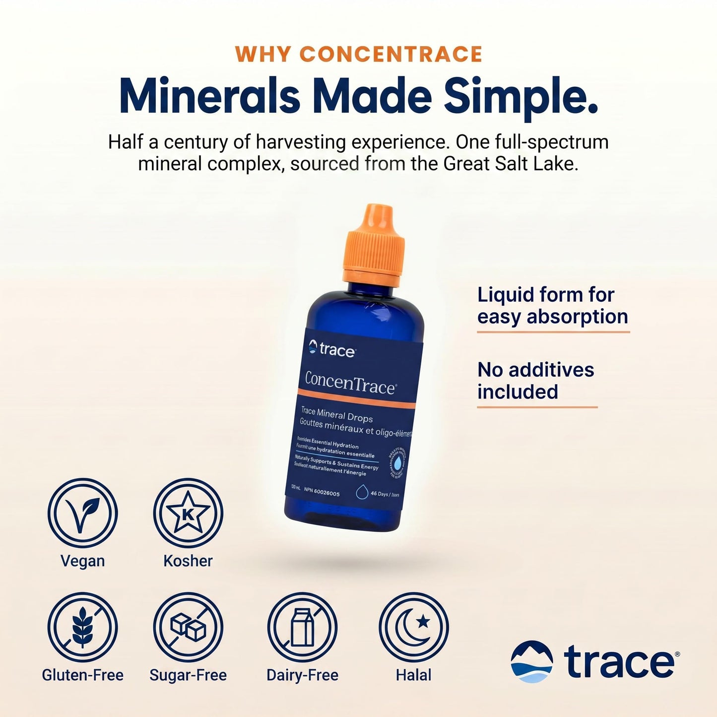 Trace Minerals ConcenTrace Drops | Ionic Liquid Magnesium, Chloride, Potassium | Full Spectrum Minerals | Low Sodium | Energy, Electrolytes, Hydration | 120 ML, 48 Day Supply Trace Minerals