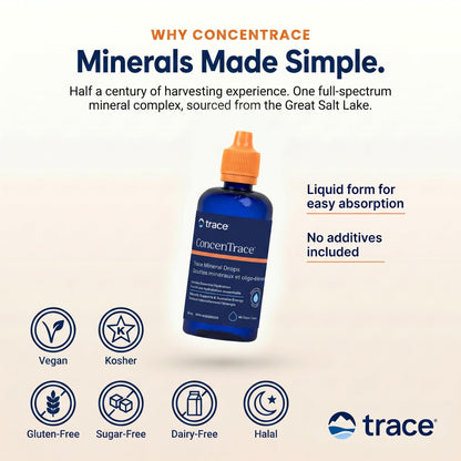 Trace Minerals ConcenTrace Drops | Ionic Liquid Magnesium, Chloride, Potassium | Full Spectrum Minerals | Low Sodium | Energy, Electrolytes, Hydration | 120 ML, 48 Day Supply Trace Minerals