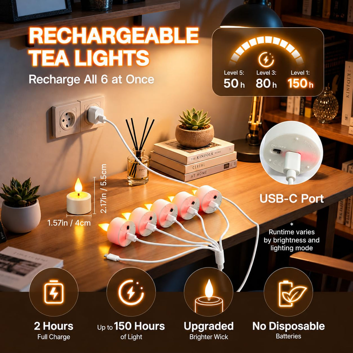 SoulBay Rechargeable Tea Lights with Remote, 6pcs LED Electric Flameless Flickering Candles with Timer & USB Cable for Home Lantern Table Party Bedroom Holiday Decorations, No Battery Needed 🍁 All In One Marketplace Canada
