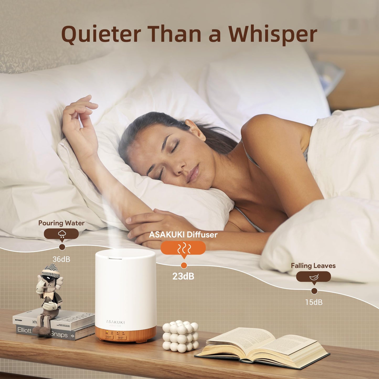 ASAKUKI 300ml Essential Oil Diffuser, Ultrasonic Aroma Diffuser for Essential Oils, Scent Diffuser, Fragrant Humidifier, 3 Timers and Auto-Off, 7 LED Light Colors for Home Office - Available at All In One Marketplace Canada
