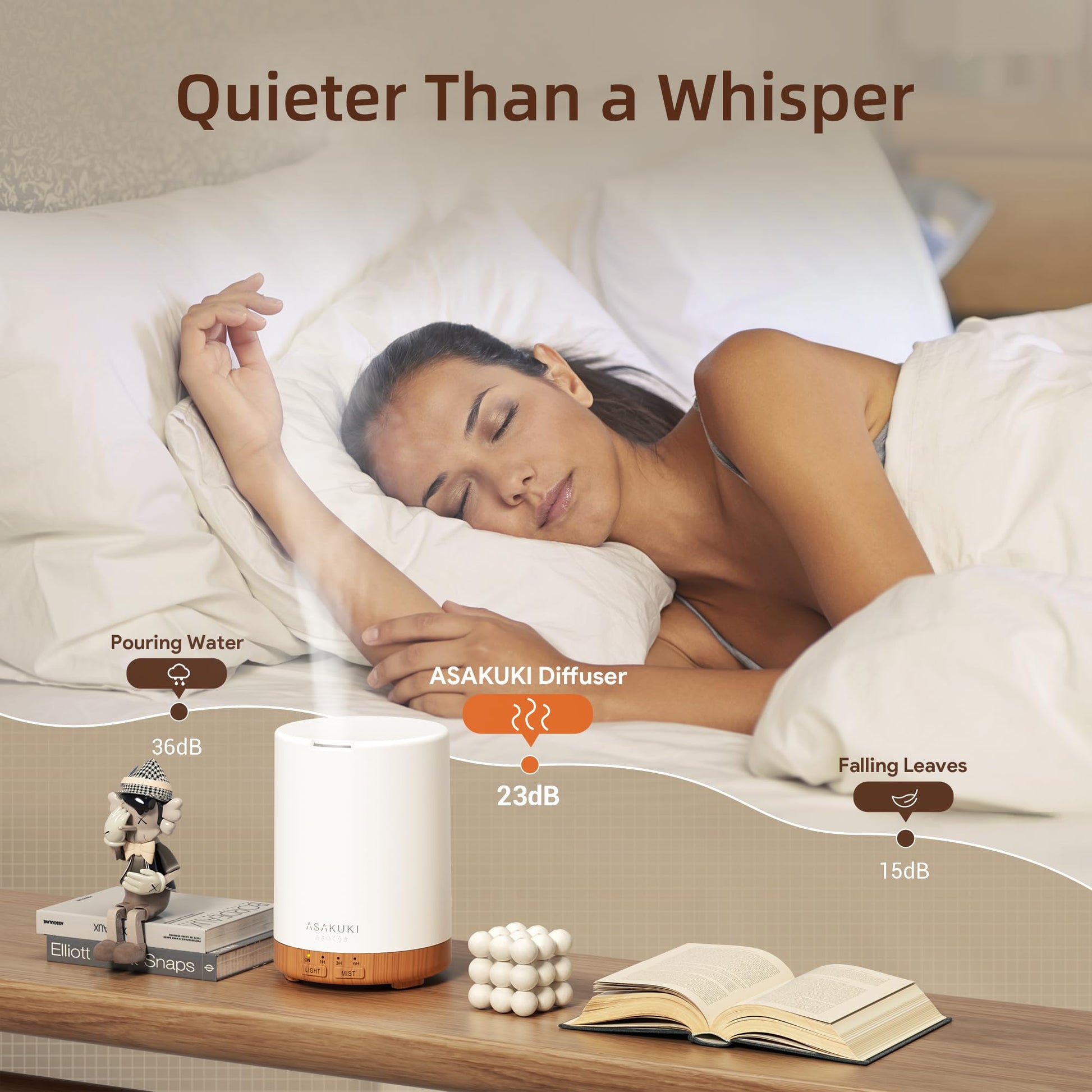 ASAKUKI 300ml Essential Oil Diffuser, Ultrasonic Aroma Diffuser for Essential Oils, Scent Diffuser, Fragrant Humidifier, 3 Timers and Auto-Off, 7 LED Light Colors for Home Office - Available at All In One Marketplace Canada