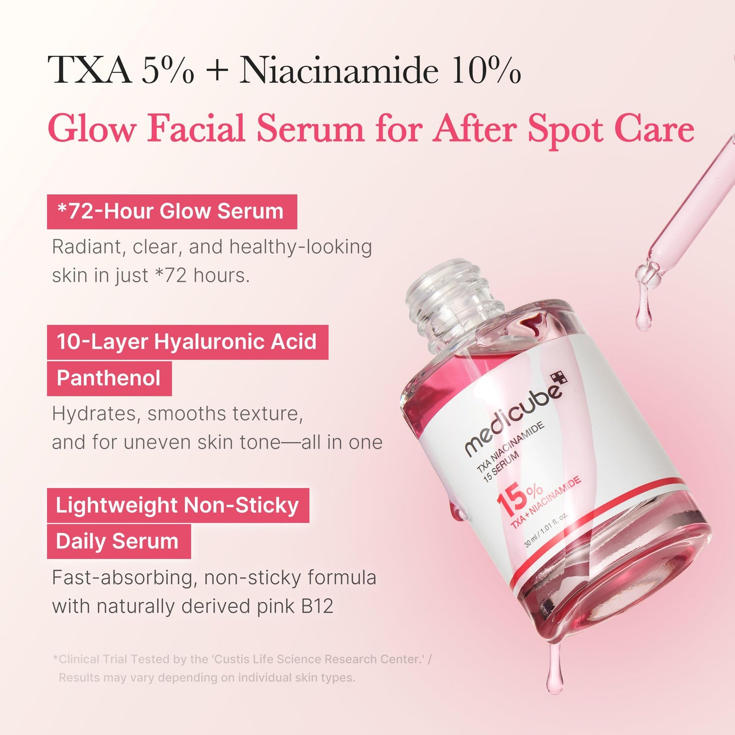 medicube TXA+Niacinamide 15% Glow Facial Serum for After Spot Care | All-in-One Daily Korean Skincare | Uneven Skin Tone, Texture, and Hydration Care | High-Potency Tranexamic Acid 5% | 1.01 fl.oz 30ml - Available at All In One Marketplace Canada