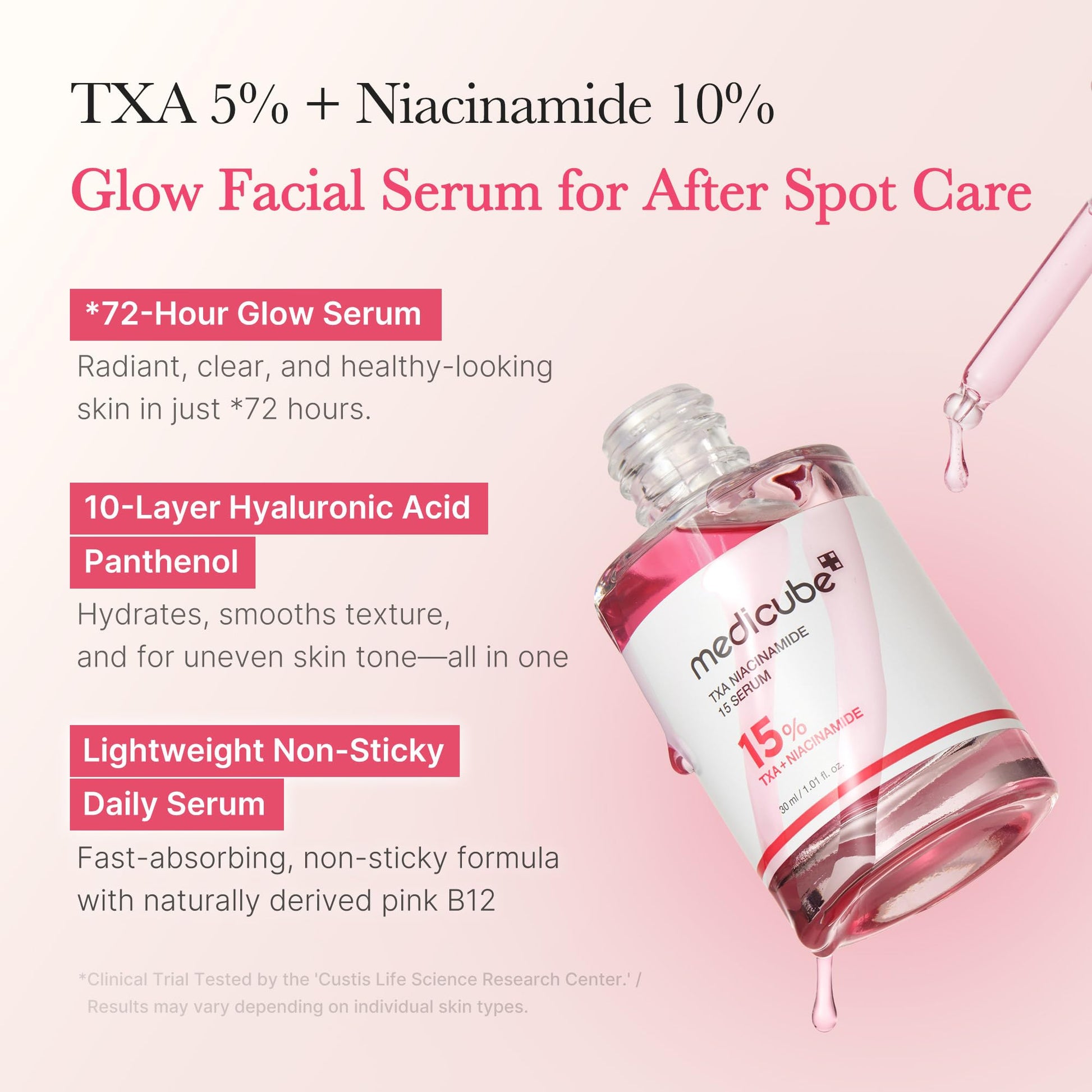 medicube TXA+Niacinamide 15% Glow Facial Serum for After Spot Care | All-in-One Daily Korean Skincare | Uneven Skin Tone, Texture, and Hydration Care | High-Potency Tranexamic Acid 5% | 1.01 fl.oz 30ml - Available at All In One Marketplace Canada