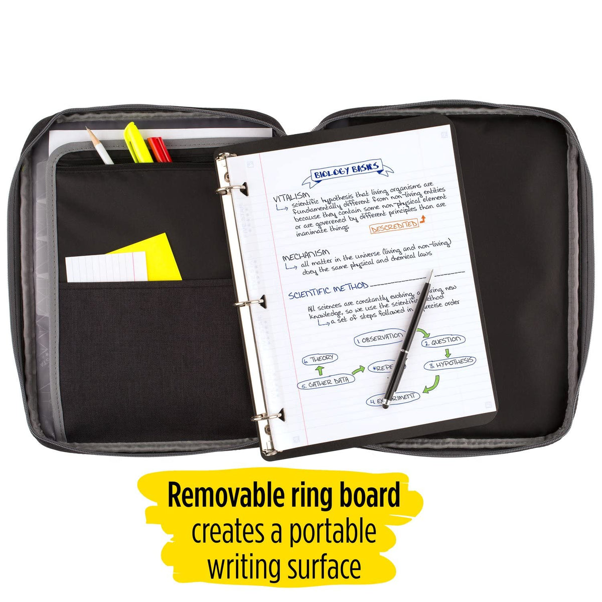 Five Star Zipper Binder, 1 Inch 3-Ring Binder with Round Rings, Carry-All with Pockets and 4-Tab Dividers, 375 Sheet Capacity, Black/Gray (29092IT8)