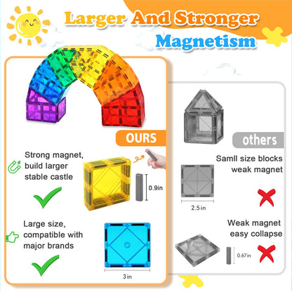 Landtaix Magnetic Tiles,100PCS Large Magnetic Blocks Toys for Kids Toddlers 🍁 All In One Marketplace Canada