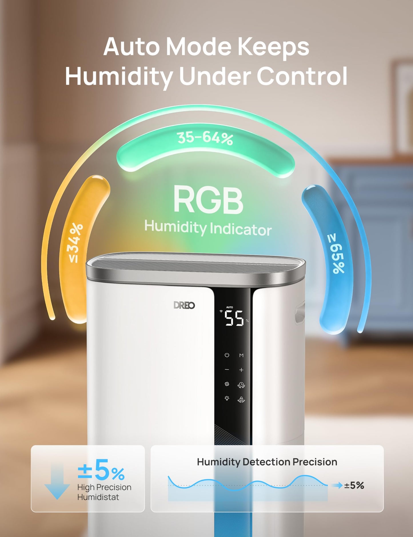 DREO 73 Pint Smart Dehumidifiers for Basements, Energy Star 6.0 Dehumidifier, Quiet 41dB, Auto Humidity Control, 3 Fan Speeds, 24H Timer, with Drain Hose, for Home up to 2000 Sq Ft, Bathroom & Bedroom DREO