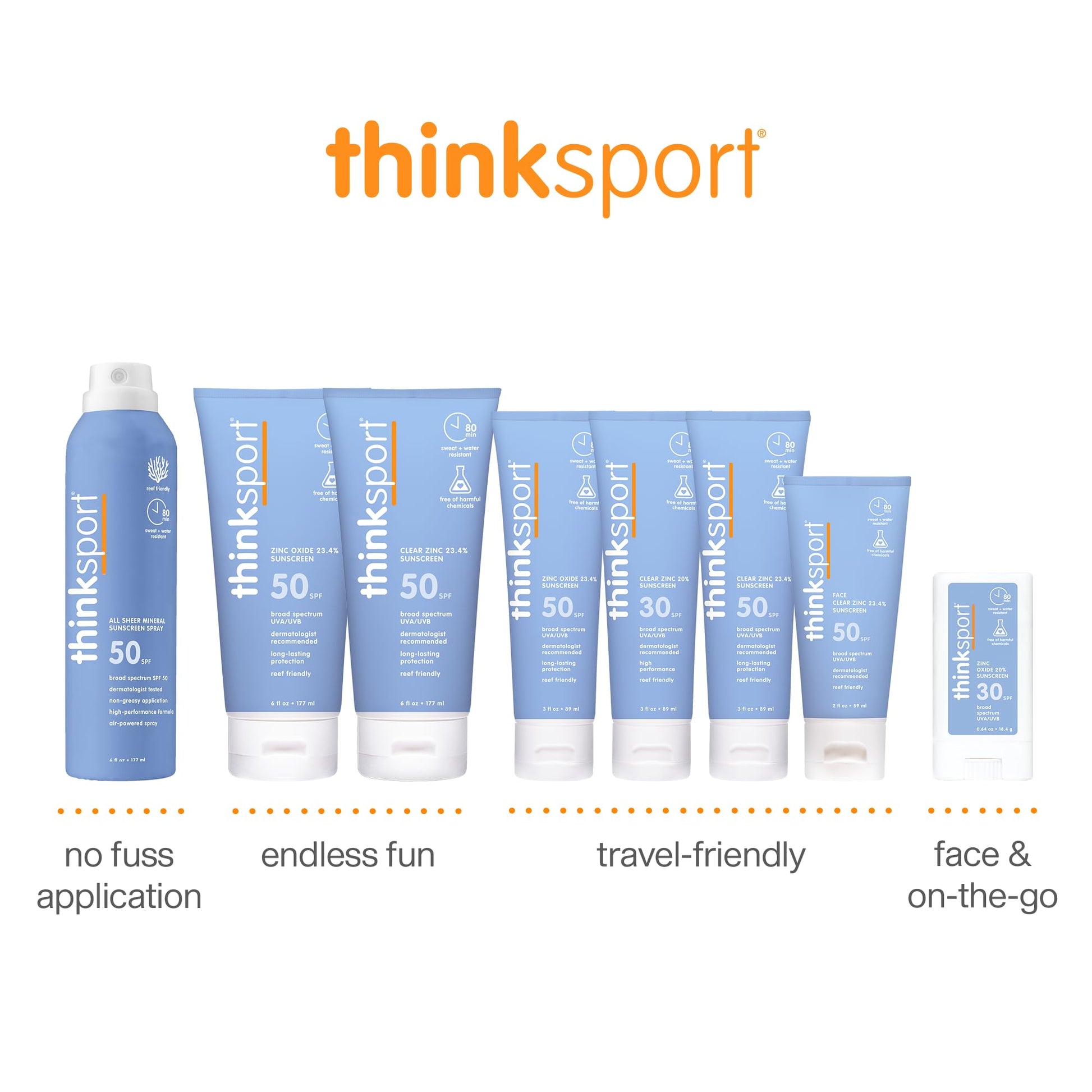 Thinksport SPF 50+ Mineral Sunscreen Lotion, 3oz , White THINK