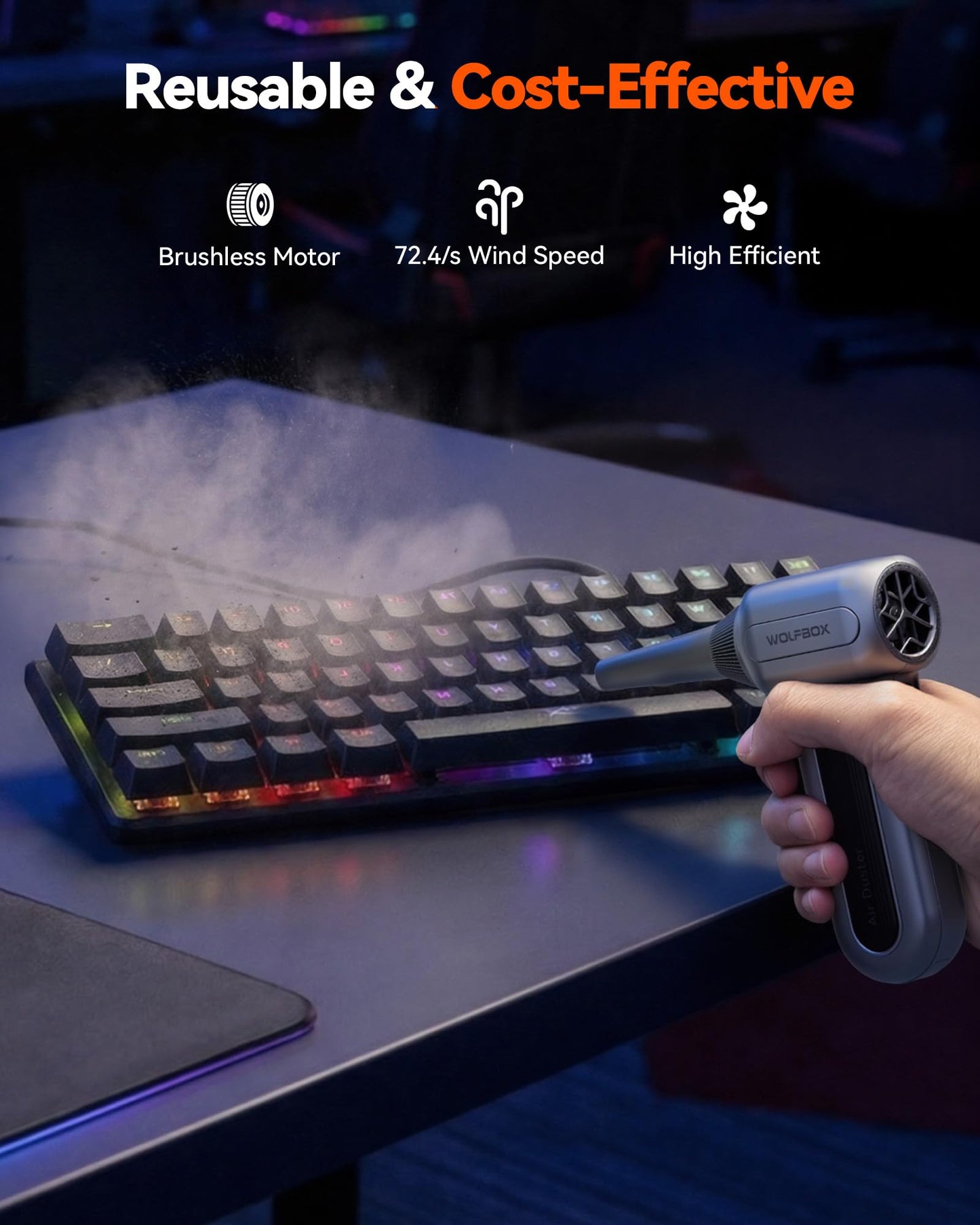 WOLFBOX MF70 Compressed Air Duster-110000 RPM Electric Air Duster with Extended Runtime, 3-Speed Rechargeable Air Blower for Keyboard, Computer, Camera, Car, Home, 5 Nozzles - Available at All In One Marketplace Canada