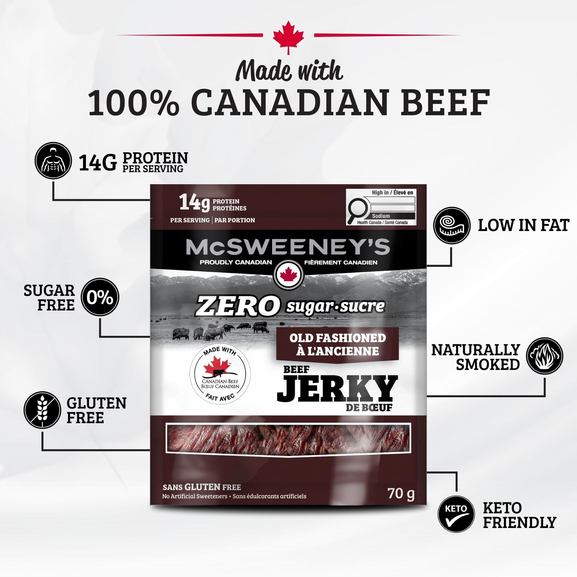 McSweeney's Zero Sugar Old Fashioned Beef Jerky – 100% Canadian, High Protein, Keto Friendly, 70g (Pack of 12)