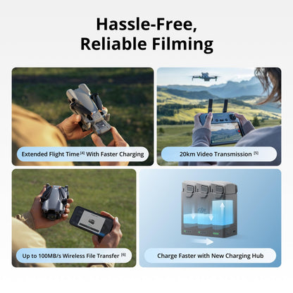 DJI Mini 5 Pro Fly More Combo With DJI RC 2, 1-Inch CMOS 🍁 All In One Marketplace Canada