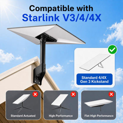 Gen 3 Mount for Starlink, 360° Adjustable Standard 4/4X Dish Wall Mount with Aluminum Adapter, Rust-Resistant Roof and Eave Mounting Kit for Outdoor Use - Available at All In One Marketplace Canada