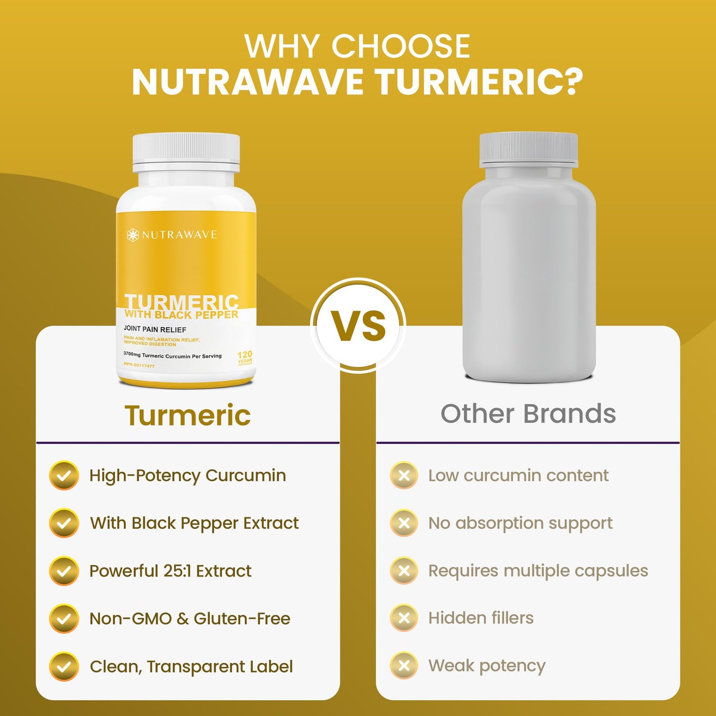 Nutrawave HIGH POTENCY TURMERIC CURCUMIN + BLACK PEPPER EXTRACT – Powerful 3700mg per Serving (2 capsules), Source of Anti-Inflammatory and Antioxidants. Joint Pain Relief, Improved Liver Function. Non-GMO, Vegan, Gluten Free. Zero Additives, Easy to Swal - Available at All In One Marketplace Canada