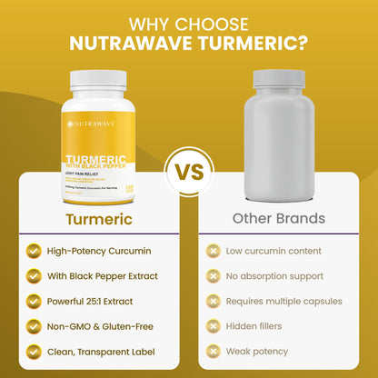 Nutrawave HIGH POTENCY TURMERIC CURCUMIN + BLACK PEPPER EXTRACT – Powerful 3700mg per Serving (2 capsules), Source of Anti-Inflammatory and Antioxidants. Joint Pain Relief, Improved Liver Function. Non-GMO, Vegan, Gluten Free. Zero Additives, Easy to Swal - Available at All In One Marketplace Canada