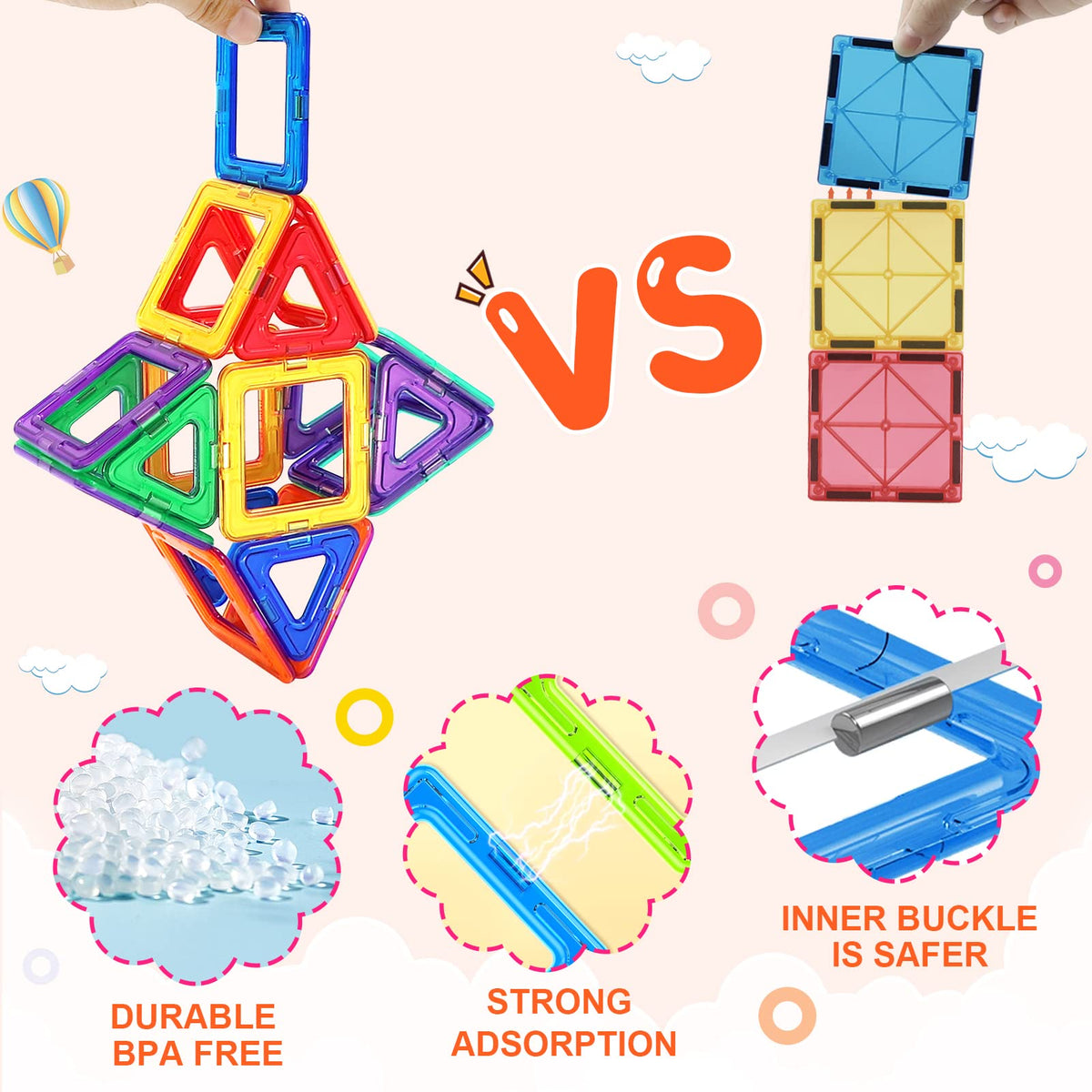 Tolnetr Magnetic Tiles Toddler Toys - Toy for 3 4 5 Year Old Boys Girls 🍁 All In One Marketplace Canada