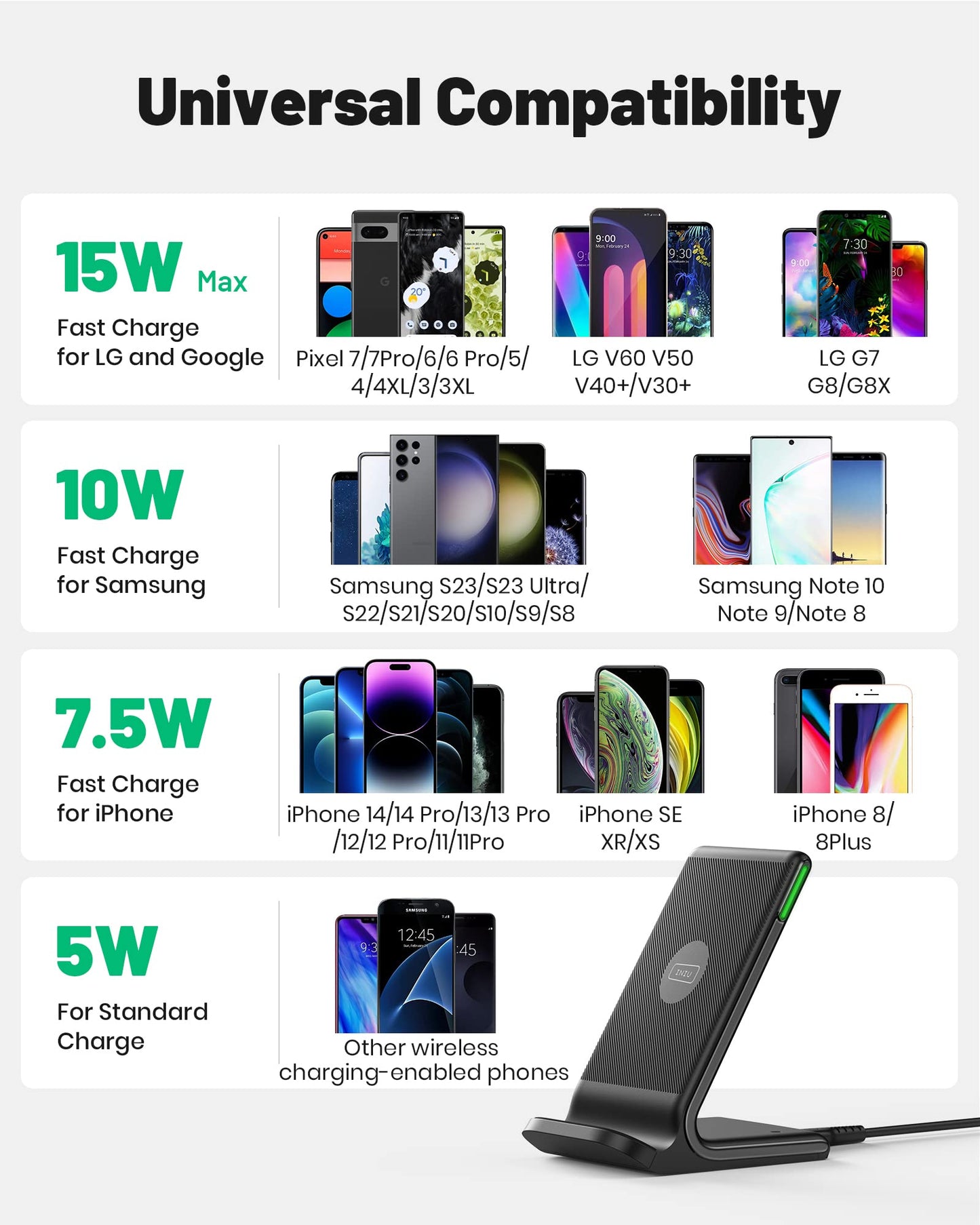 Wireless Charger, INIU [2 Pack] 15W Fast Wireless Charging Stand, Wireless Charging Station with Sleep-Friendly Adaptive Light for iPhone 17 16 15 14 13 12 Pro Max Samsung Galaxy S23 S22 - Available at All In One Marketplace Canada