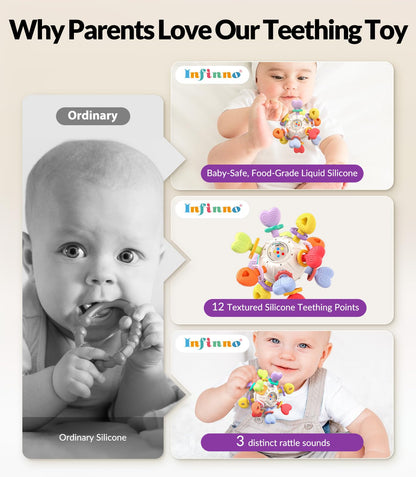 Infinno Baby Teething Toy with Rattle Spinner, BPA-Free Silicone for Baby