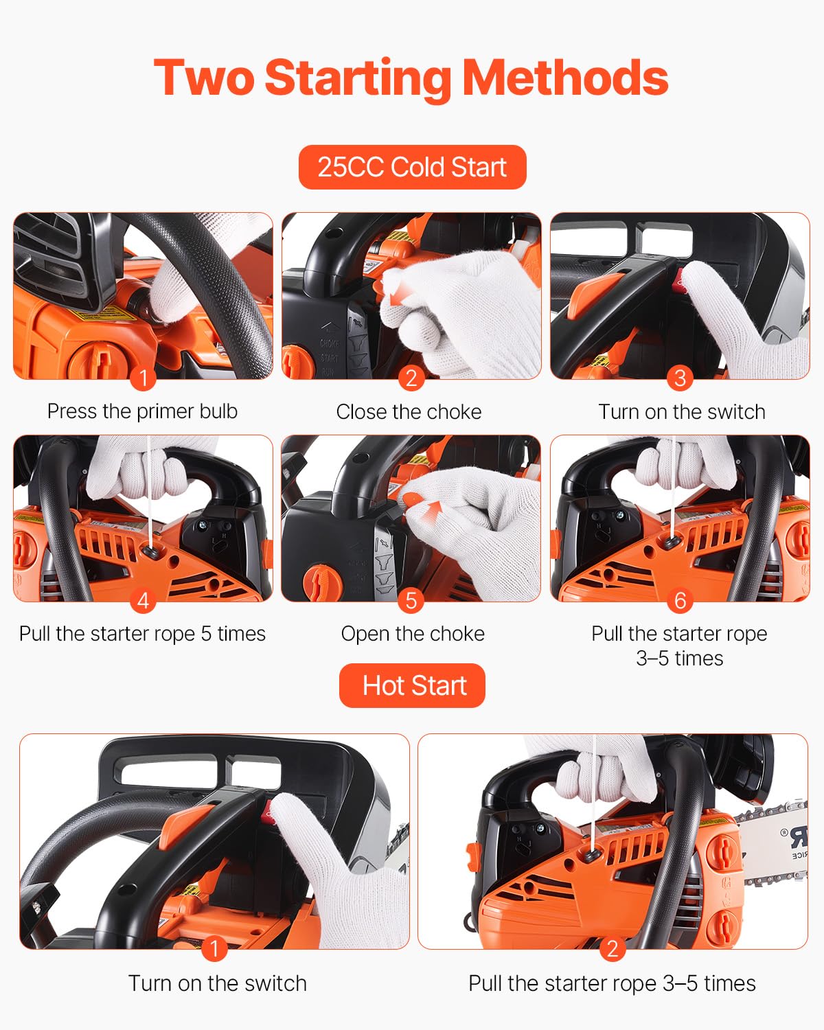 VEVOR Gas Chainsaw, 25.4CC 12" 1.2HP, Gasoline Powered Chain Saw, Handheld Cordless Petrol Chainsaws for Tree Wood Branch Cutting, Tree Trimming, Land Clearing, Farm Garden Ranch Forest Cutting Use 🍁 All In One Marketplace Canada
