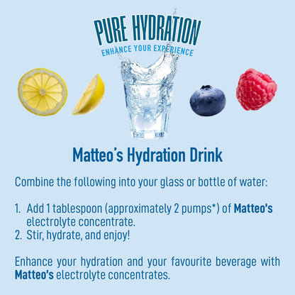 Matteo's Sugar-Free Hydration Concentrate - Electrolyte Drink for Quick Rehydration & Endurance, Ideal for Workouts, Travel, Heat & Sun, Delicious with Vitamins & Nutrients, Berry & Lemon Flavor, 750ml 2-Pack Matteo's
