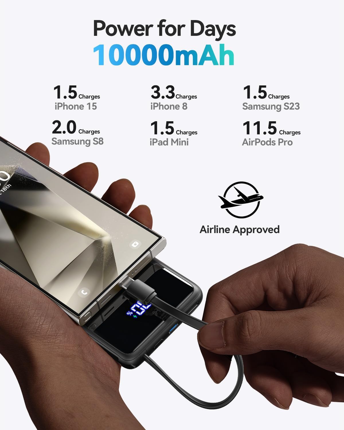 INIU 45W Power Bank, Slimmest 10000mAh Portable Charger with Built in USB C Cable, Fast Charging USB C in&Out Battery Pack, Travel External Phone Charger for iPhone 17 16 15 Samsung S25 S24 iPad etc
